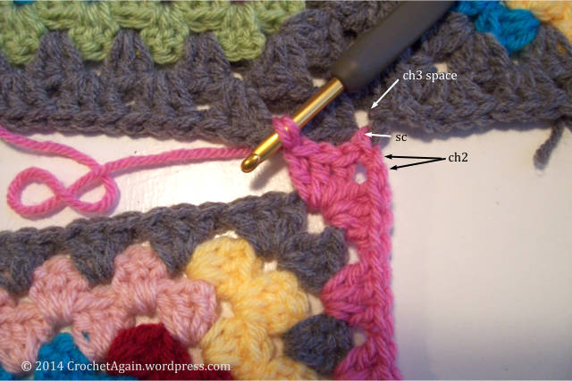 Granny-A-Go-Go: History of Crochet Granny Squares, Crochet